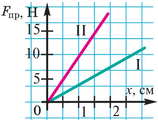 06003n57-2ed1-509x386.png