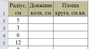 6 клас. НУШ. Обчислення в електронних таблицях.