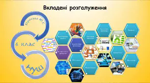 Вкладені розгалуження (інформатика за підручником Ривкінд 6 клас)