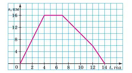 06003pyy-a2fd-445x246.png