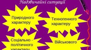 Причини виникнення та класифікація надзвичайних ситуацій. Загальні ознаки надзвичайних ситуацій. Рівні надзвичайних ситуацій.