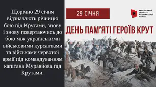 Відеопрезентація "29 січня - День пам'яті Героїв Крут"