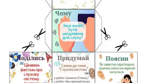 Кубик Блума на тему "Слухова система людини"