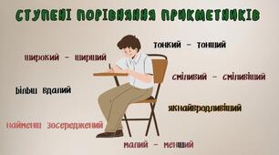Ступені порівняння прикметників