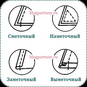 ручні шви