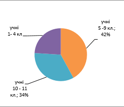 060044bu-a4b7-252x216.png
