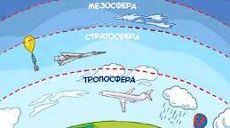 Практична робота. Частина 1 