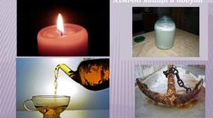 Хімічні явища,їх ознаки.