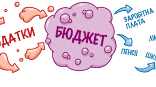 Як ми бюджет формували частина 1