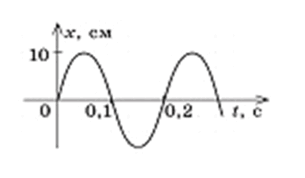 06004cgv-07d2-305x178.png