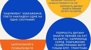 Підбірка вправ для розвитку зорового сприймання