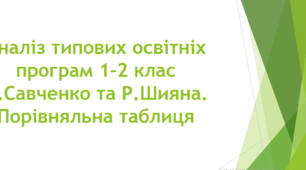 Аналіз типових освітніх програм. 1-4 класи. Презентація