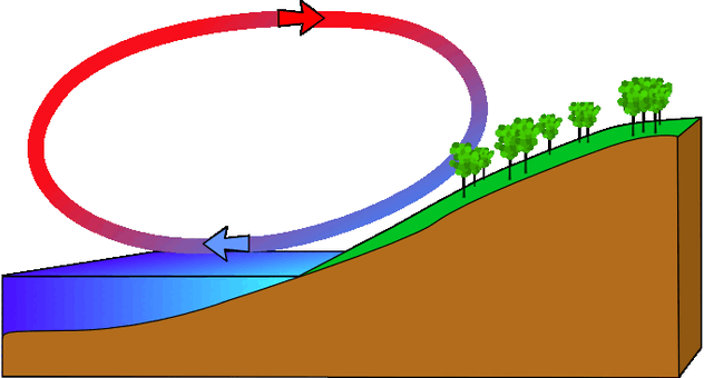 06004gnb-f2cc-632x340.png