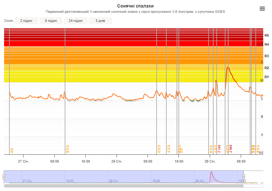 06004gw5-da11-870x611.png