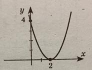 06004i19-ad80-184x139.jpg