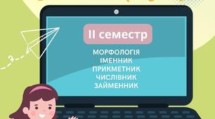 Українська мова 6 НУШ ( 2 семестр) Посібник Тести