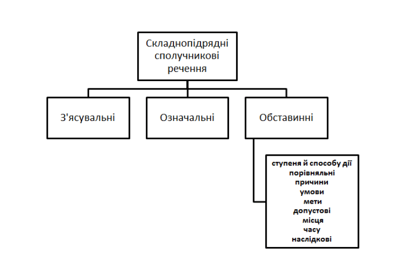06005043-cdf8-800x537.png