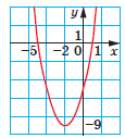 060056nm-33c8-115x127.png