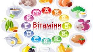 Нормування вітамінів в раціонах харчування. 