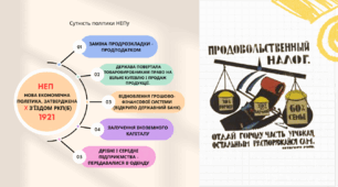 Запровадження  НЕПу, входження УСРР ло складу СРСР. Коренізація. Релігійне життя в УСРР
