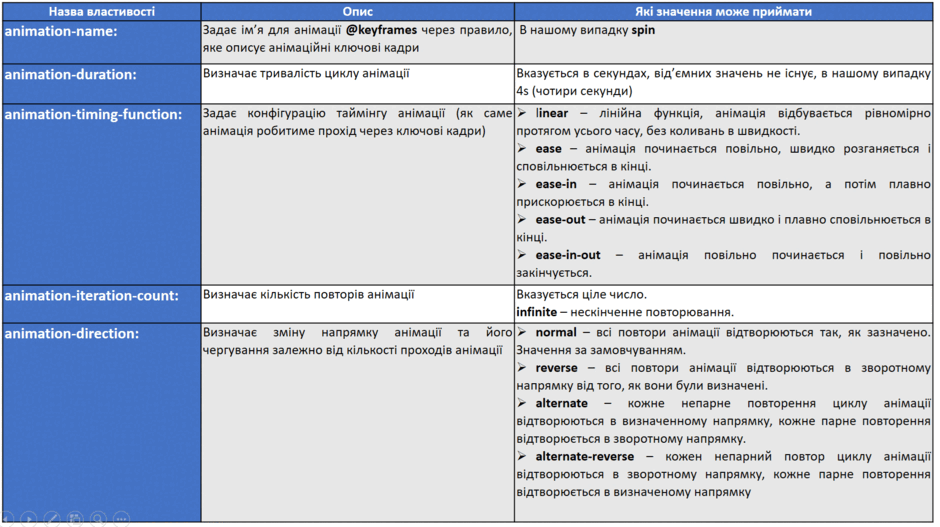06005cxo-ed7d-940x527.png