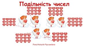 Подільність чисел. День святого Валентина. Гра
