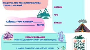 Північна Америка.  Тектонічна будова. Інтерактивний, Робочій Аркуш