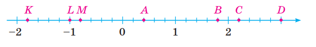 06005pod-5ffe-622x94.png