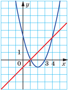 06005sa6-ab19-228x305.png