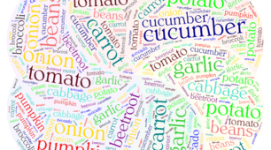Word clouds : Food, Fruit, Vegetables, Desserts