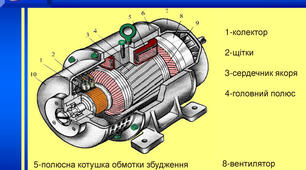 Електричні машини