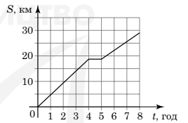 0600632i-3e03-268x175.png