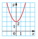0600641o-f141-76x77.png