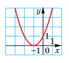 060064i6-2e6f-69x63.png