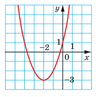 06006586-7fd9-99x97.png