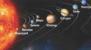 Розділ 3. Пізнаємо Сонячну систему 