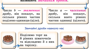Контрольна робота з теми "Звичайні дроби"