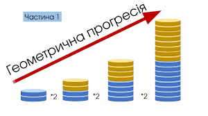 ДЗ "Геометрична прогресія" 9 кл