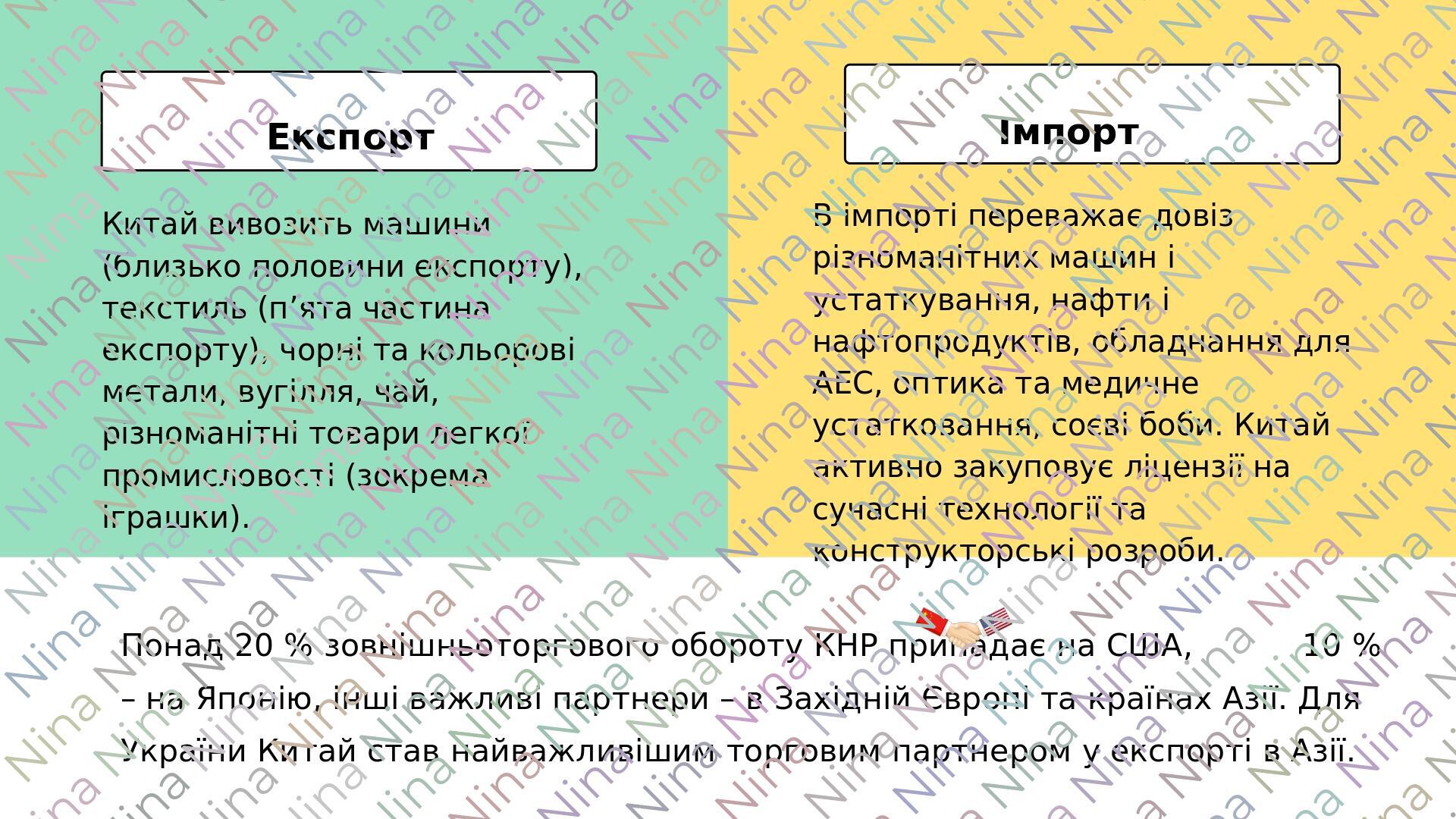 Презентація на тему: "Китай", 10 клас | Презентація. Географія