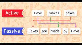 Passive Voice