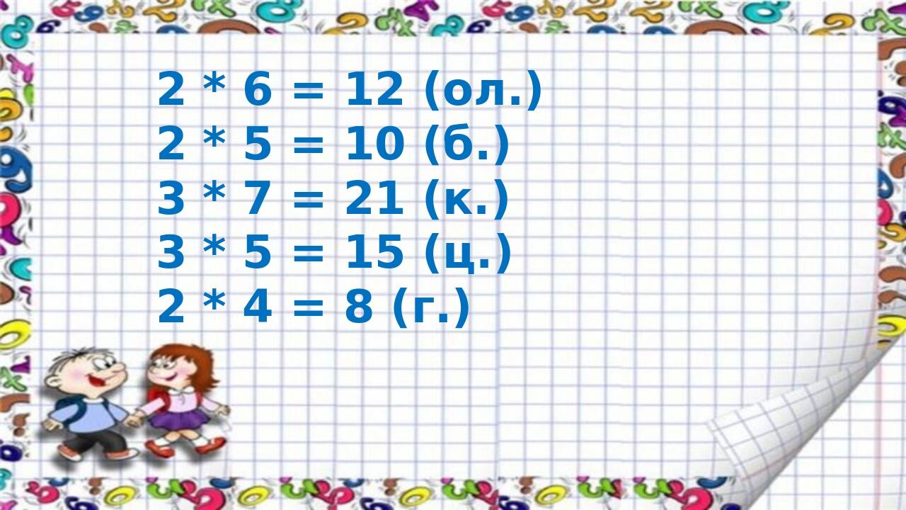 "Задачі на множення 2 клас" | Презентація. Математика
