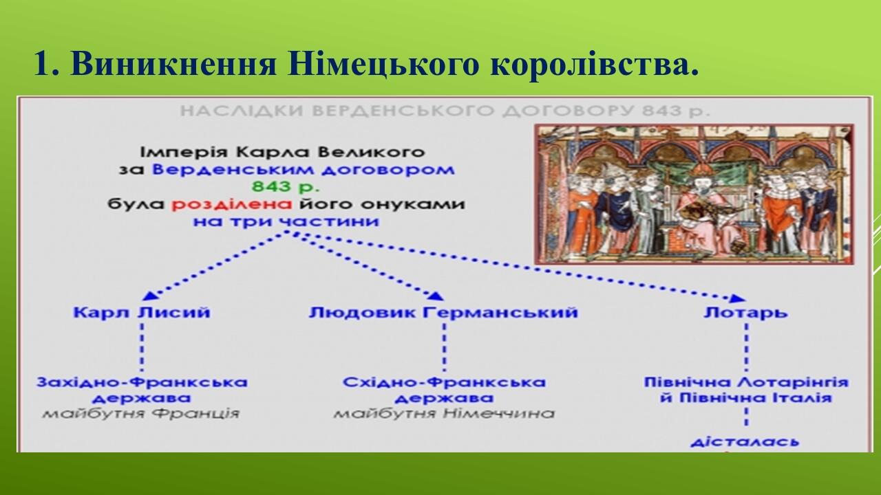 1. Виникнення Німецького королівства.