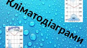 Інструктивна картка до практичної роботи № 6 "Визначення типів клімату Південної Америки за кліматичними діаграмами"