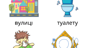 Плакат "Мий руки після..."