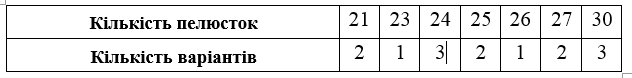 06006sx3-2c0c-632x78.png