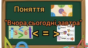 Відео заняття з логіко математичного розвитку. Розвиток часових уявлень- поняття :« Вчора, сьогодні, завтра»