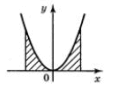 06006ulf-a1a3-116x89.png