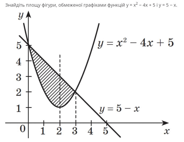 06006ur1-cee3-723x559.png