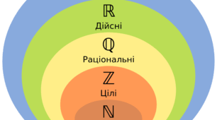 8 А СР 6_0_1_(Множини. Раціональні, ірраціональні, дійсні числа) В3
