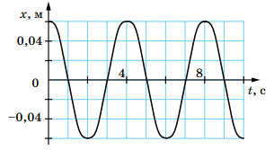 060070e9-5f36-305x167.png
